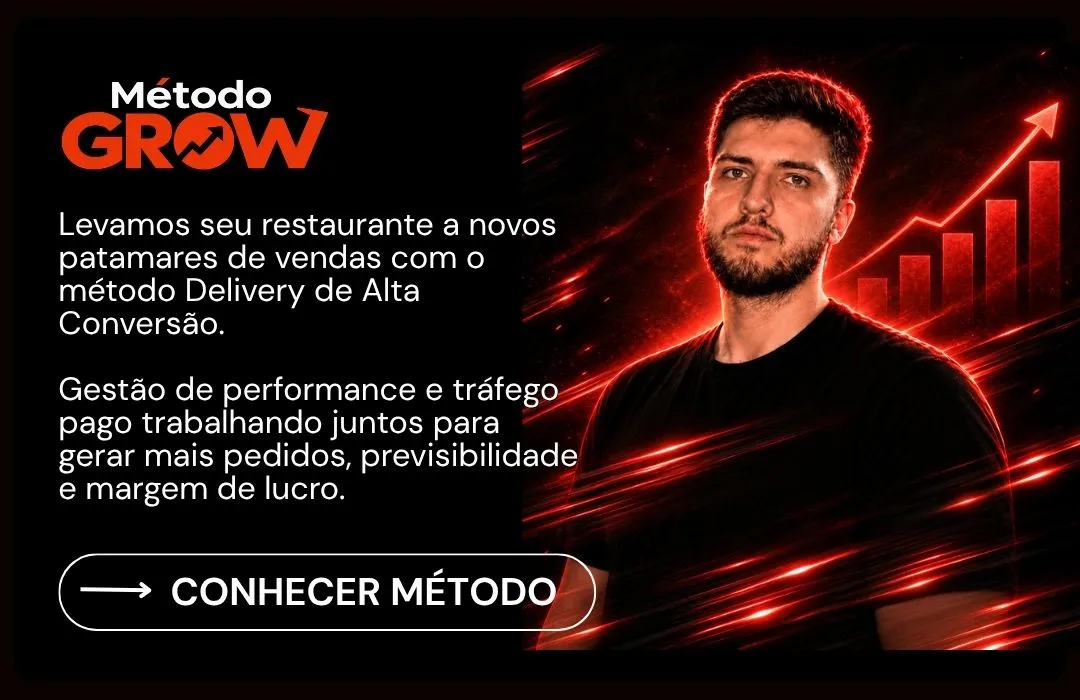 Método Grow — Conhecer método